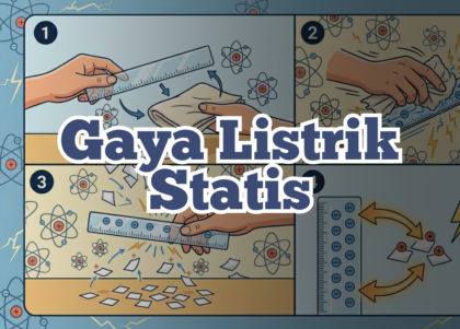 mengenal-gaya listrik-statis