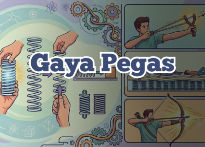 mengenal-gaya-pegas